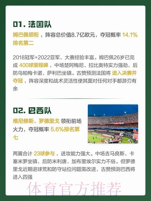 2026世界杯比分预测与分析趋势 2026世界杯比分预测与分析趋势