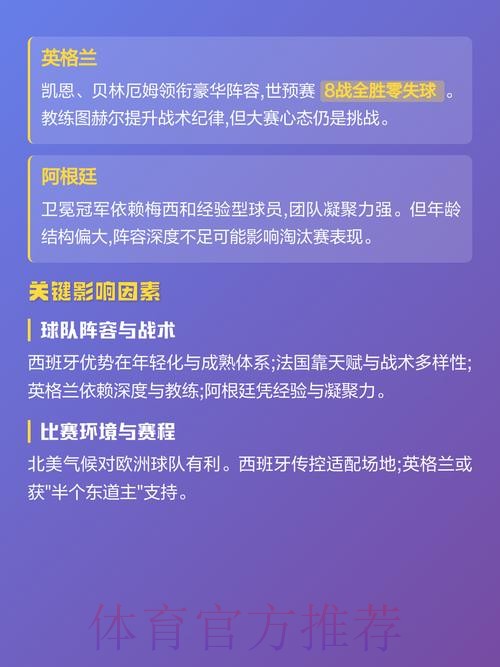 2026世界杯预测软件预测冠军分析 2026世界杯预测软件预测冠军分析
